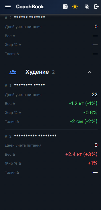 Замаскированный рейтинг прогресса